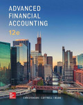 Advanced  Financial  Accounting