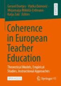 Coherence in European Teacher Education