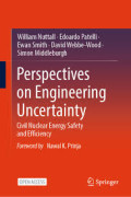 MiddleburghPerspectives on Engineering Uncertainty