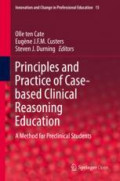 Principles and Practice of Case-based Clinical Reasoning Education