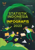 Statistik Indonesia dalam Infografis 2023