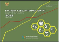 Image of Statistik Kesejahteraan Rakyat 2023